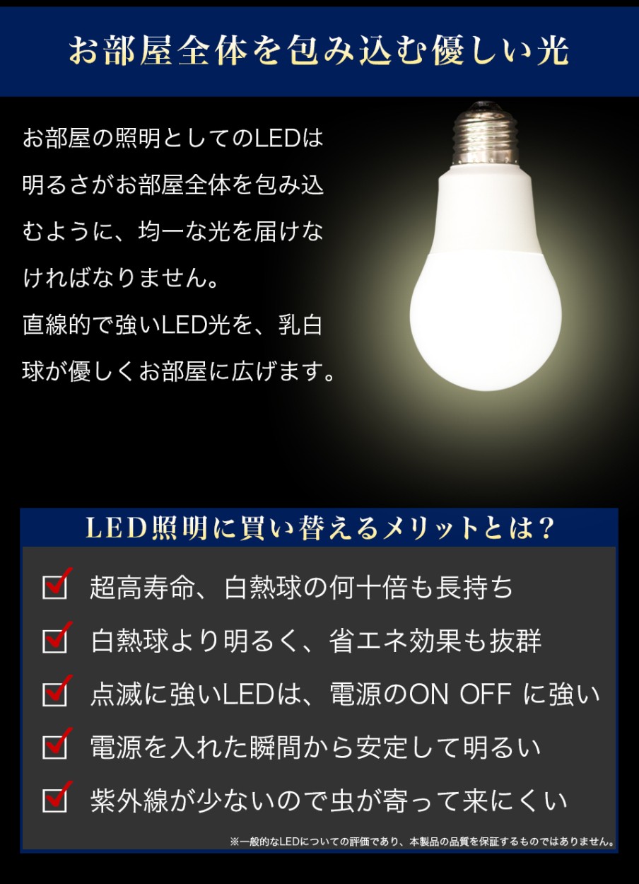 【色: RGB色+昼光色・電球色・白色】翌朝まで点灯!! 明るさ100ルーメン【 LED電球 10個セット E26 調光 調色 広配光 60W 3000K 6000K 720