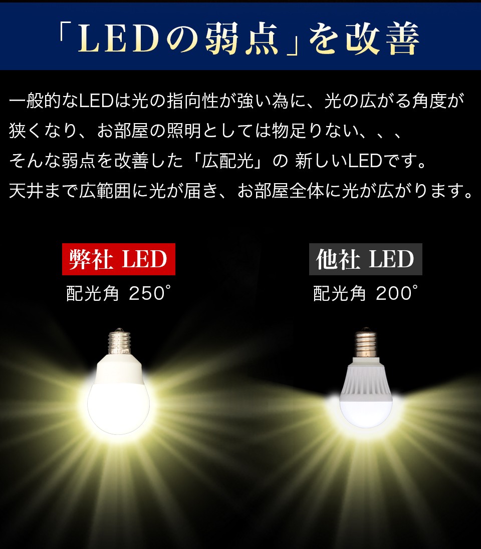 電球 E17 LED電球 4本 40w形 明るい 2700k 電球色 広配光 高演色