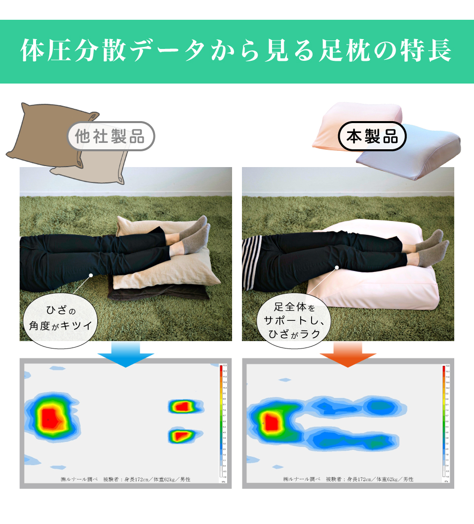 枕 あり なし 人気 むくみ