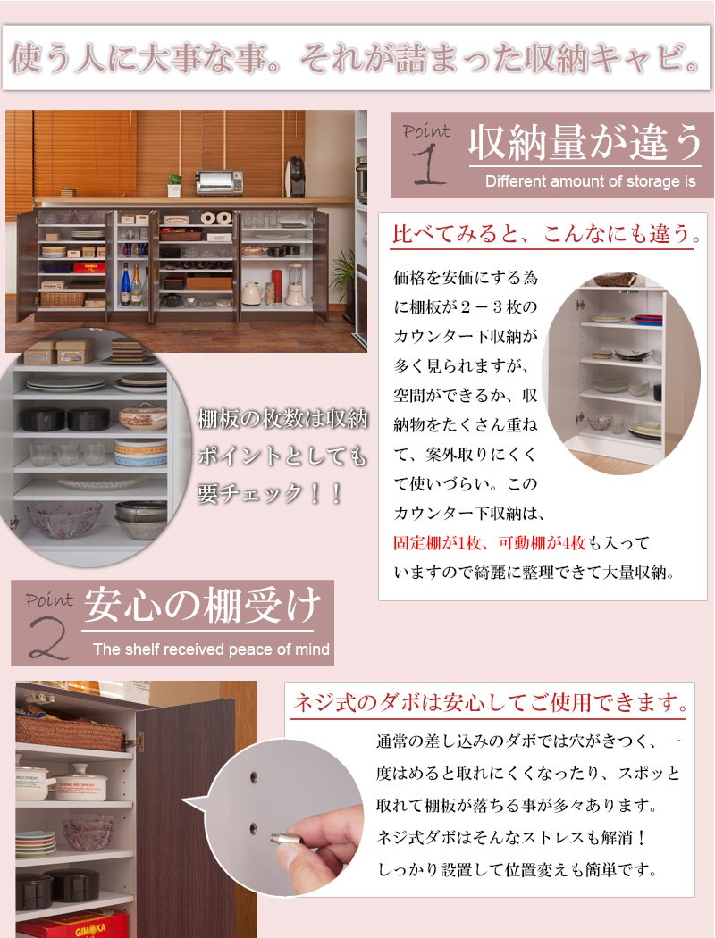 カウンター下収納 扉 幅60 キッチンカウンター 収納 キッチン カウンター下収納 扉 幅60 キッチンカウンター 収納 キッチン