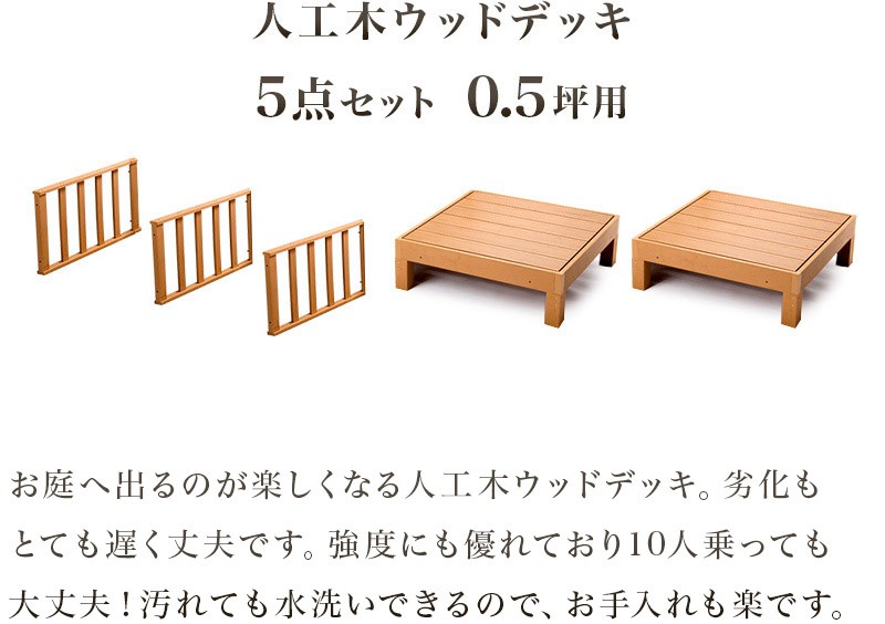 ウッドデッキ 人工木 丈夫