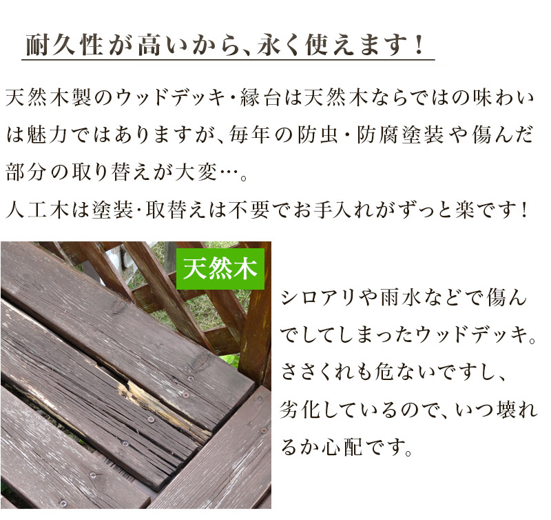 炭水化物【半額処分】人工木パネルZダーク3箱90枚 即購入OK】【廃盤品】【半額処分】人工木パネルタイプYダーク