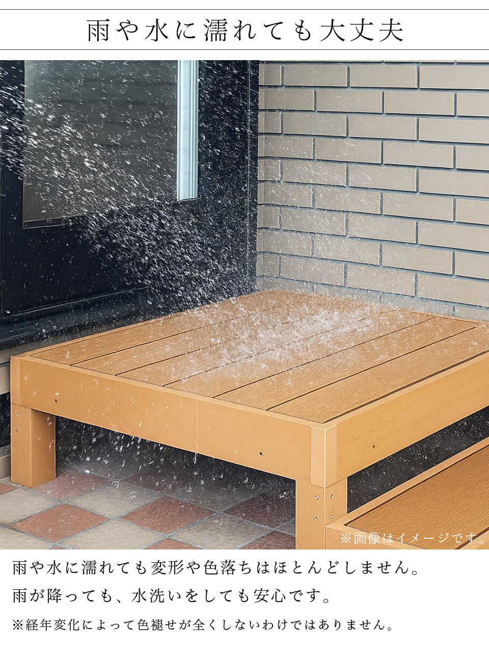 ウッドデッキ 8点セット 2帖 1坪 人工木材 ロータイプ 丈夫