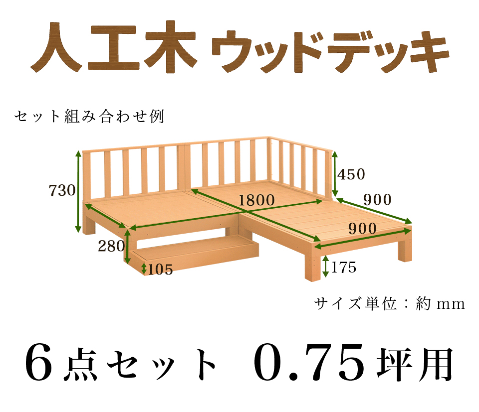 ウッドデッキ 6点セット 0.75坪 人工木材 ロータイプ テラス 丈夫