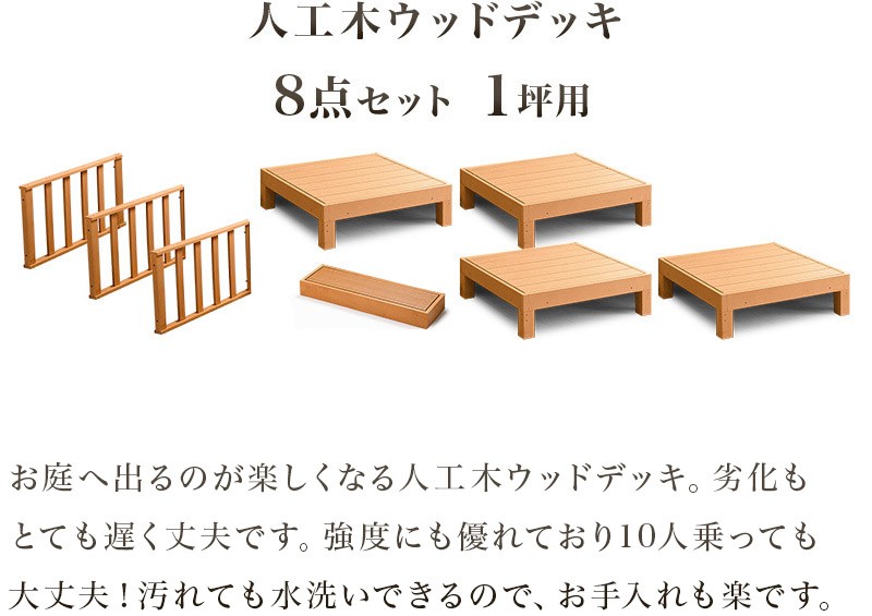 ウッドデッキ 人工木 丈夫