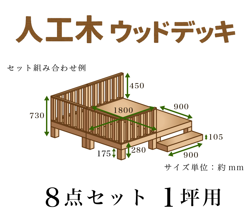 ウッドデッキ 8点セット 2帖 1坪 人工木材 ロータイプ 丈夫 デッキ diy