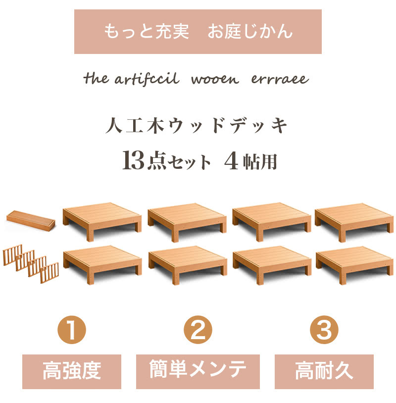 ウッドデッキ 13点セット 4帖 2坪 人工木材 ロータイプ テラス 丈夫