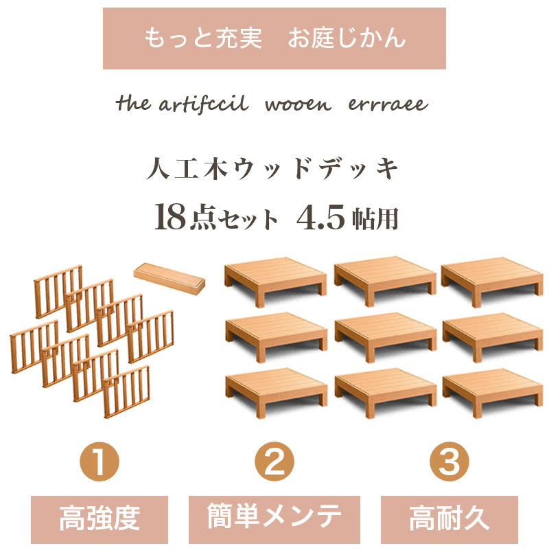 ウッドデッキ 18点セット 4.5帖 2.25坪 人工木材 ロータイプ 人工木