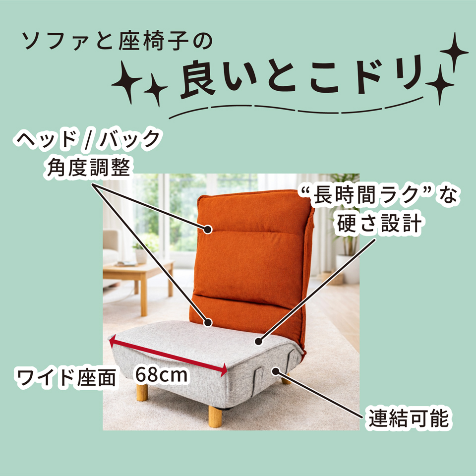 座椅子 リクライニング ワイド68cm ポケットコイル 1人掛けソファ