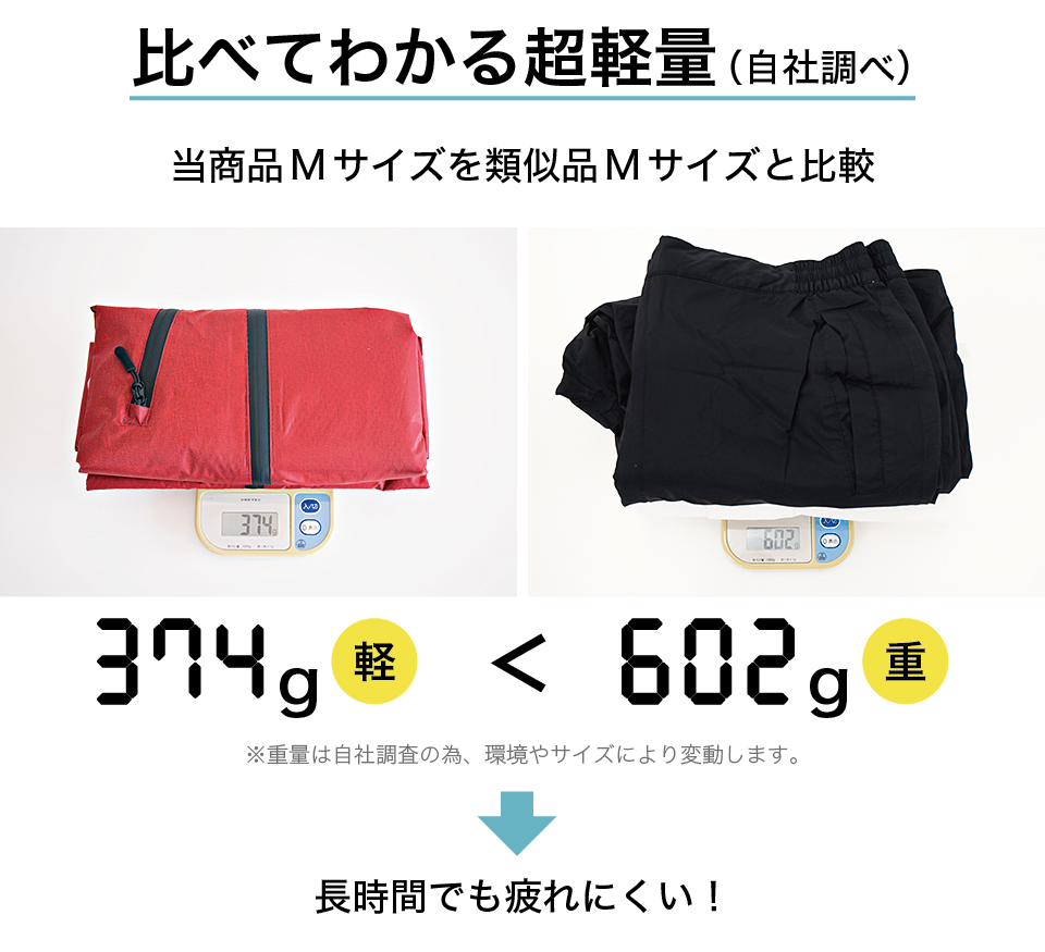 Columbia コロンビア クローバーデールIIインターチェンジ