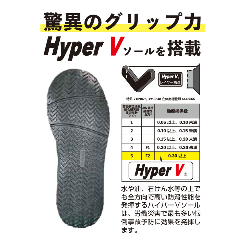 安全靴 マジックテープ 22.5〜29cm 滑りにくい 黒 ブラック スニーカー