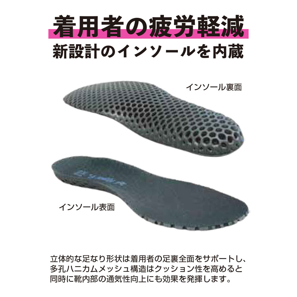 安全靴 マジックテープ 22.5〜29cm 滑りにくい 黒 ブラック スニーカー