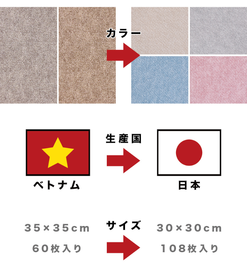 108枚 吸着カーペット 30cm 6畳 フローリング用 洗える