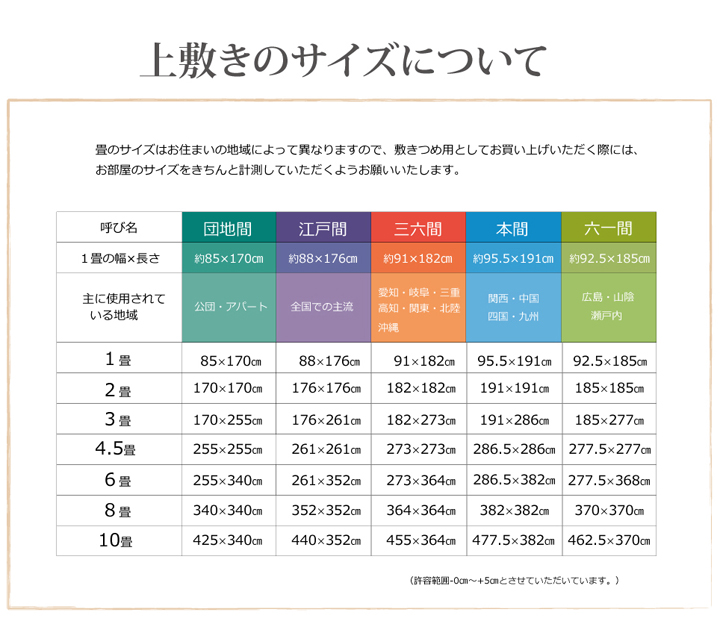 日本製 国産 減農薬栽培 い草 上敷き カーペット 糸引織 西陣 団地間 2