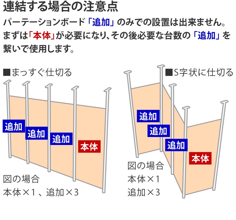 パーテーション 本体用 幅65cm 間仕切り パンチングボード 有孔ボード