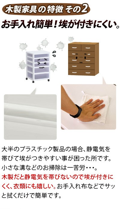 キャビネット ガラス扉 収納 食器棚 白 ホワイト 1人暮らし 幅60