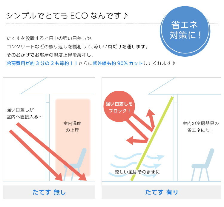 家庭用品 未使用品 ロールアップ洋風たてす 高さ3.0m×幅2.4m UV約90 