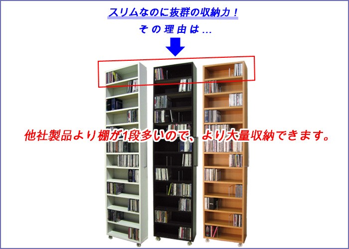 タテヤマ　スチールラック　本棚 CD DVDラック 収納棚 キャスター付 CDラック DVDラック 本棚 キャスター付 スリム ワゴン 12段 日本製 CD
