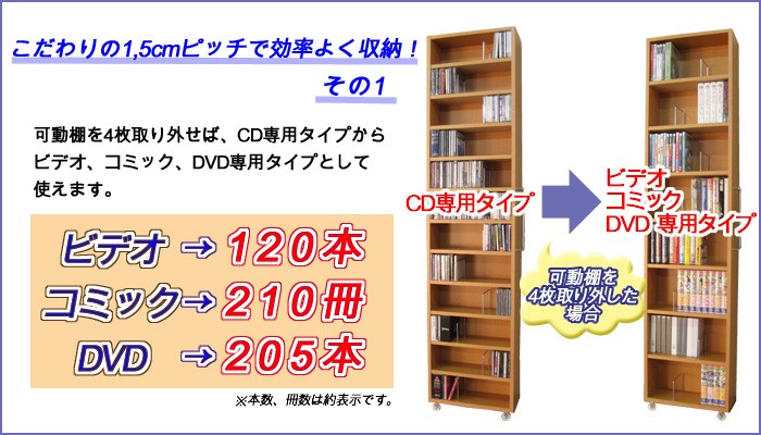 CD収納 DVD収納 ビデオ収納 コミック収納 本収納 CDラック 12段 DVDラック 本棚  キャスター付 ワゴン 隙間収納 すきま 日本製 おしゃれ 収納棚 国産｜kagufactory｜04