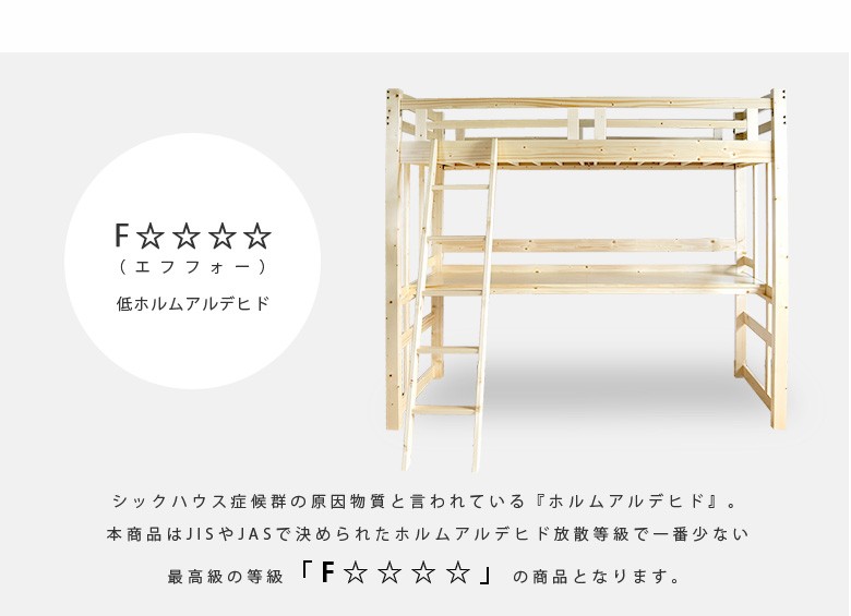 ホルムアルデヒドF☆☆☆☆