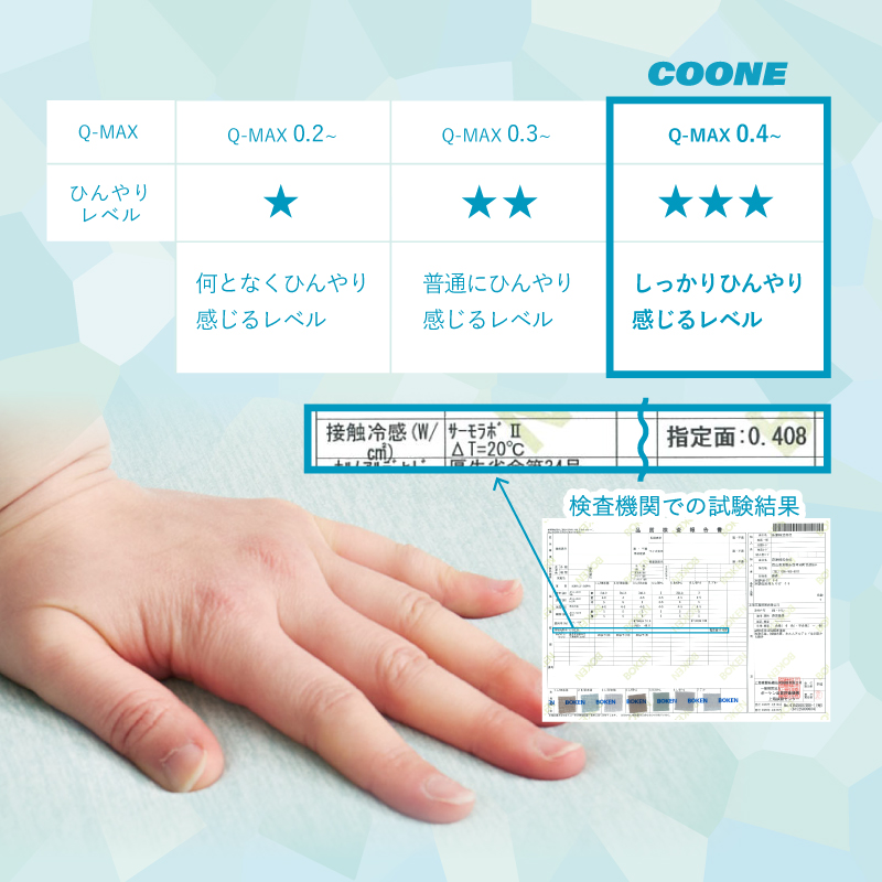 ラグ 冷感 カーペット 2畳 洗える 接触冷感...の詳細画像4
