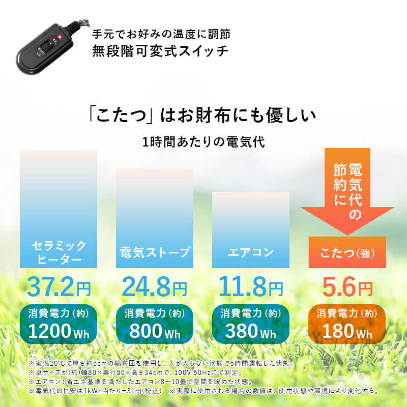 こたつ こたつテーブル こたつテーブル長方形 こたつテーブル長方形120 おしゃれ 炬燵 リビングこたつ ちゃぶ台 単品 120×80 デイジー｜kaguhonpo｜11