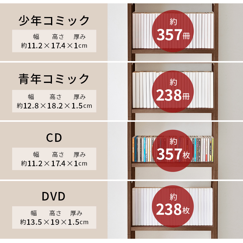 本棚 大容量 スリム 多機能 幅45 薄型 突っ張り棚 ラック 収納 オープンラック コミックラック おしゃれ 白 漫画 突っ張りラック ハリー 関連画像4