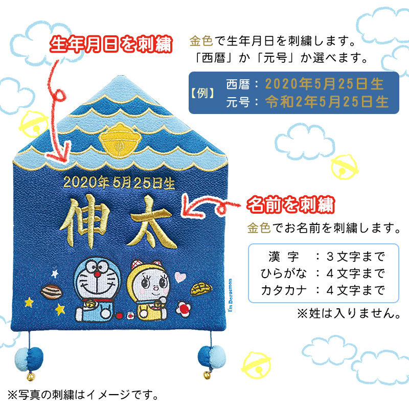名前旗　ドラえもんページ imgrc0080616215.jpg