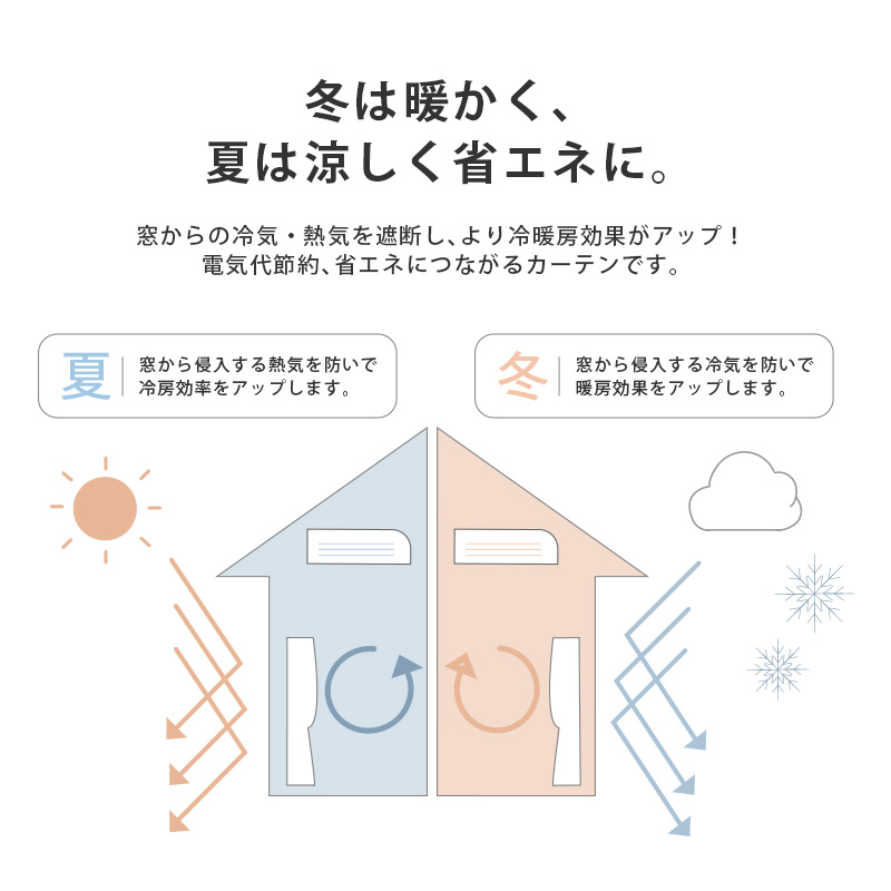 ユニベール（UNIVERS） 2級遮光カーテン ドレープカーテン 幅100cm(2枚