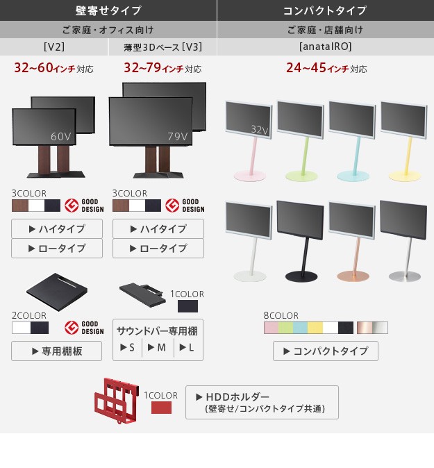 します】 壁寄せテレビスタンドV2・V3サウンドバー専用棚 Mサイズ 幅95cm TVスタンド スチール製 WALLオプションスピーカー用 シアターバー用  生活空間サイト 家具本舗 - 通販 - PayPayモール すると - shineray.com.br