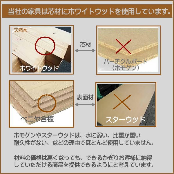 鍵付き下駄箱 シューズロッカー 木製 14〜18人用 完成品 日本製 鍵付き下駄箱 シューズロッカー 木製 14〜18人用 完成品 日本製