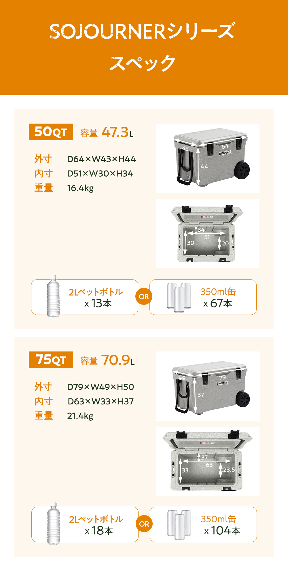 ホイール付きクーラーボックス 保冷力 大型 最強 クーラー