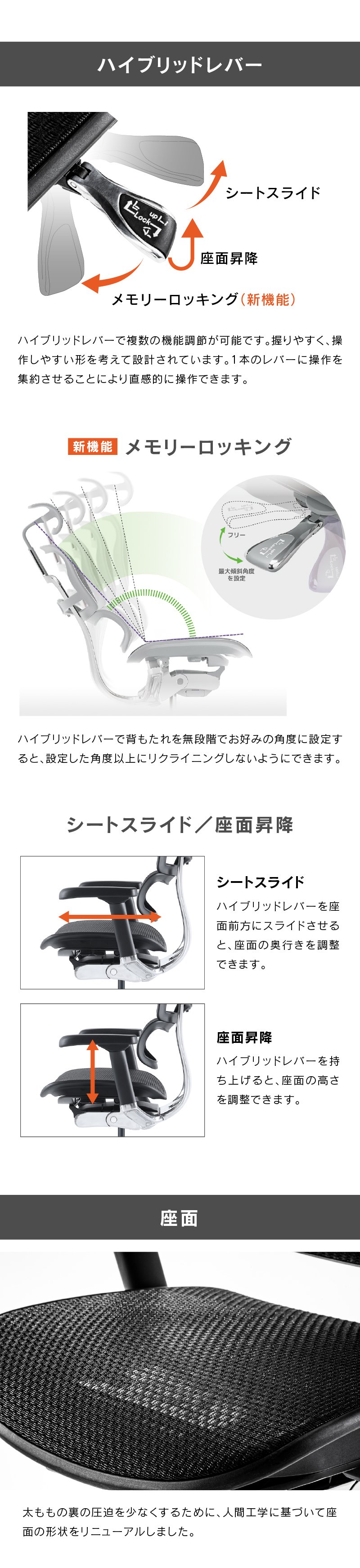 エルゴヒューマン プロ2