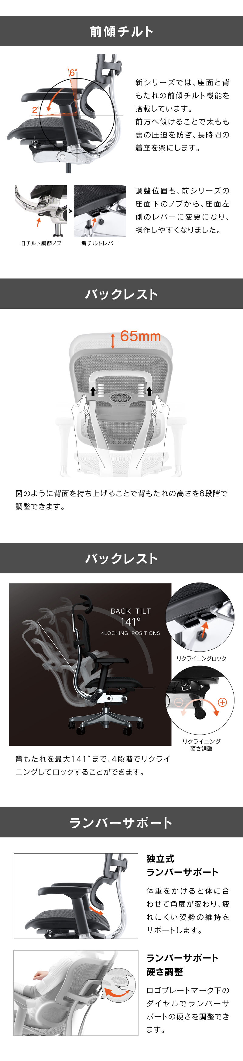 エルゴヒューマン プロ2