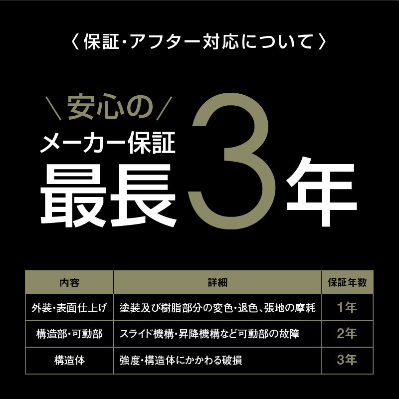 メーカー保証