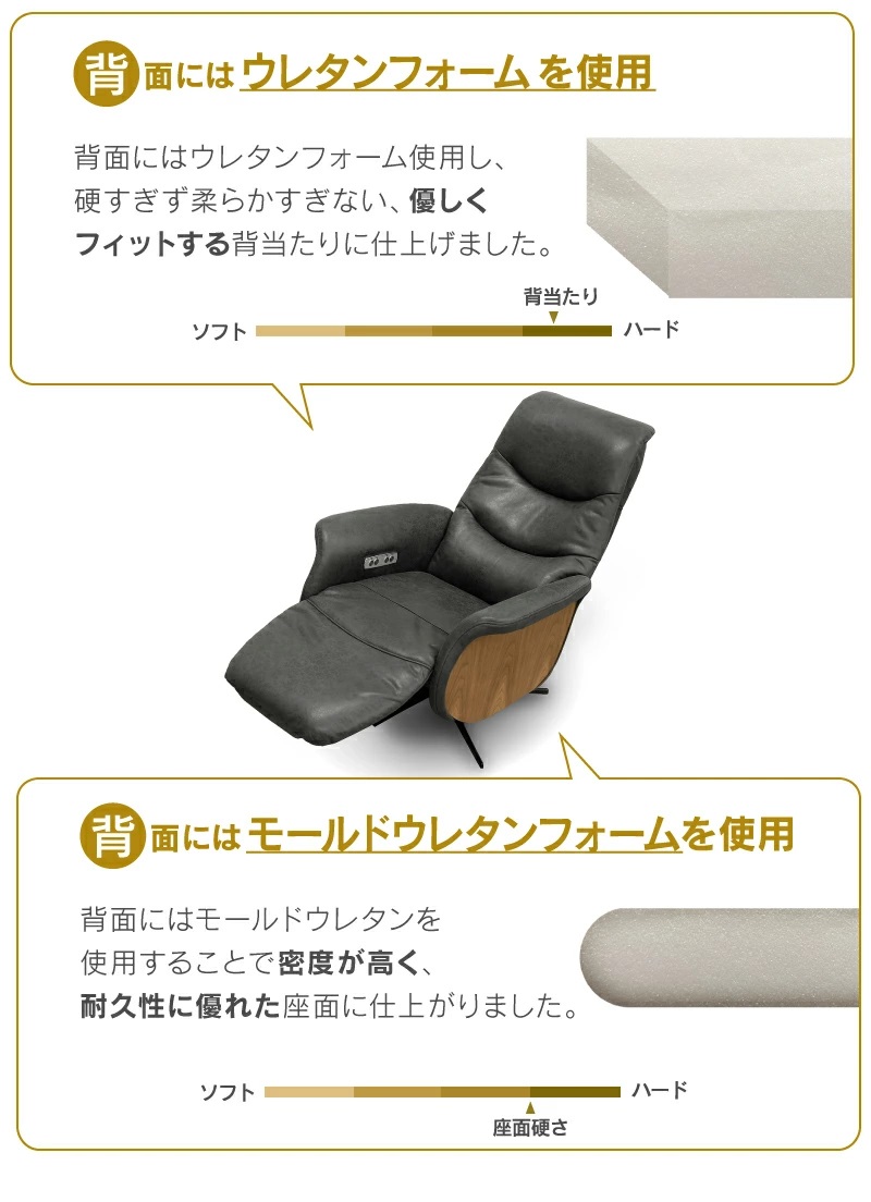 RELAX FORM 関家具 公式店 リクライニング チェア レザー