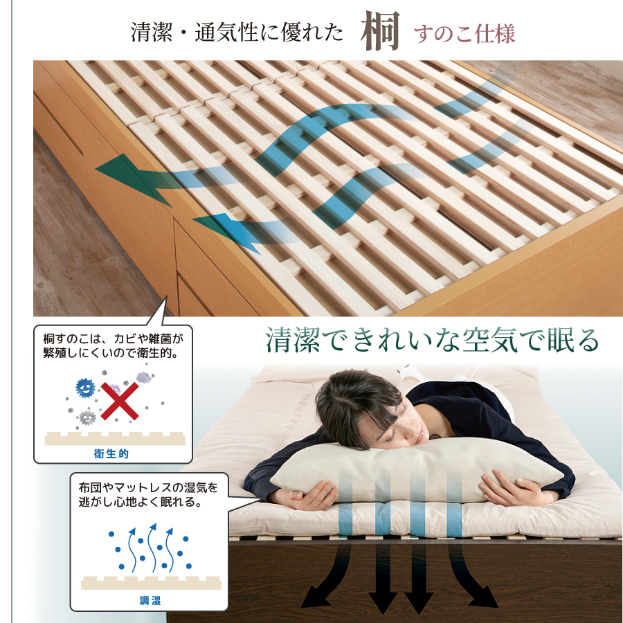 すのこベッド 収納付ベッド セミシングル 幅83cm 5杯引出 すのこベッド 収納付ベッド セミシングル 幅83cm 5杯引出