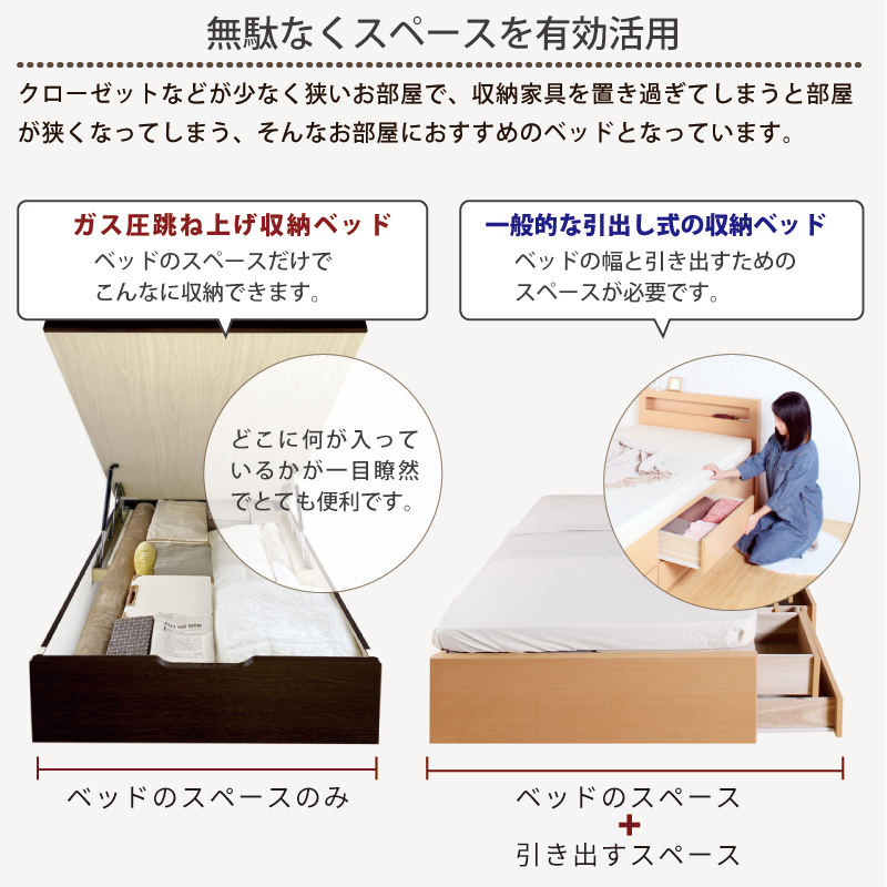 床面33cm レギュラー すのこ ベッド セミダブルカウンター 日本製 ガス圧 縦 関東地区は組立込み ロートブルグ #13