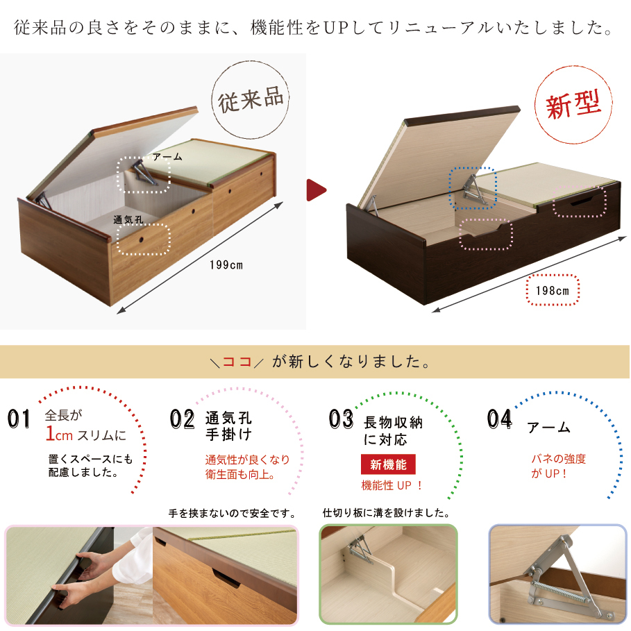 畳ベッド 収納付ベッド シングルベッド フレームのみ 跳ね上げ式 畳ベッド 収納付ベッド シングルベッド フレームのみ 跳ね上げ式