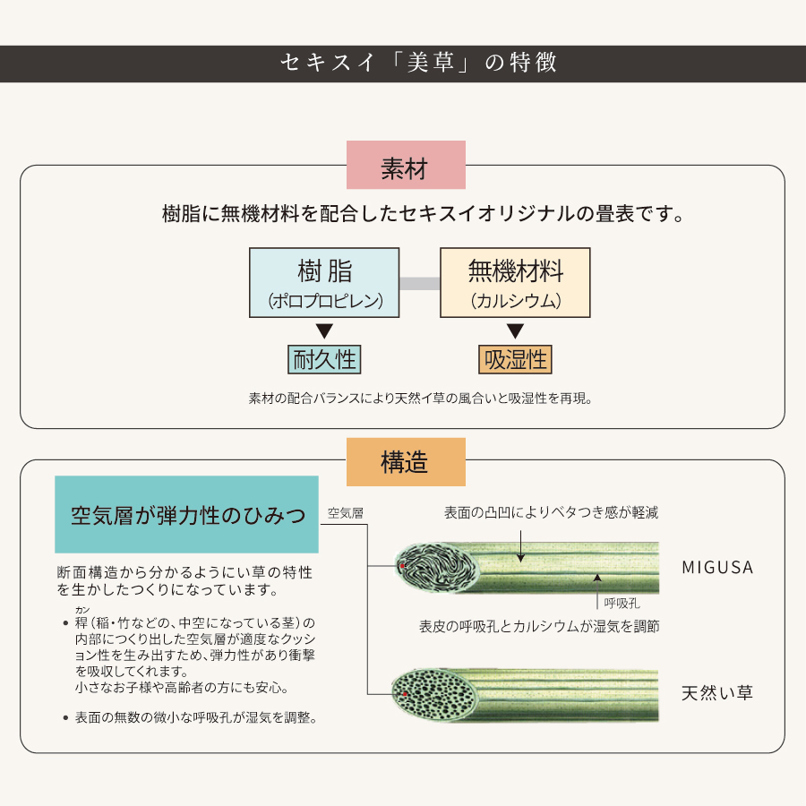 畳ベッド セミダブル 跳ね上げ式 ベッド 美草畳 大容量 日本製  国産畳 ヘッドレス ロング サイズ  バネ式 送料無料 #21｜kaguranger｜17