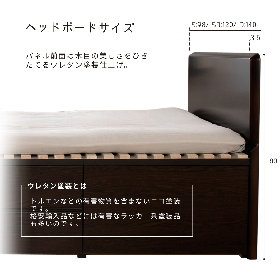 すのこベッド ダブルベッド 収納付ベッド ベッドフレーム スノコ 日本