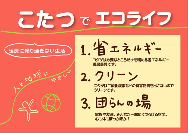 しじら織 こたつ布団 〔正方形 単品 ブラウン 約205×205cm〕 表地：綿