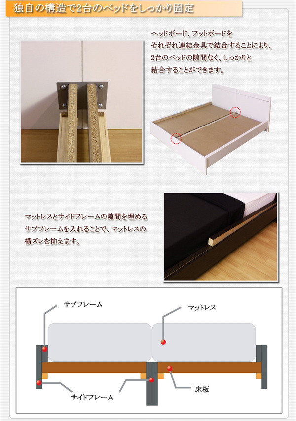 パネル型ラインデザインベッド WK210（SS+SD） 二つ折りポケットコイル