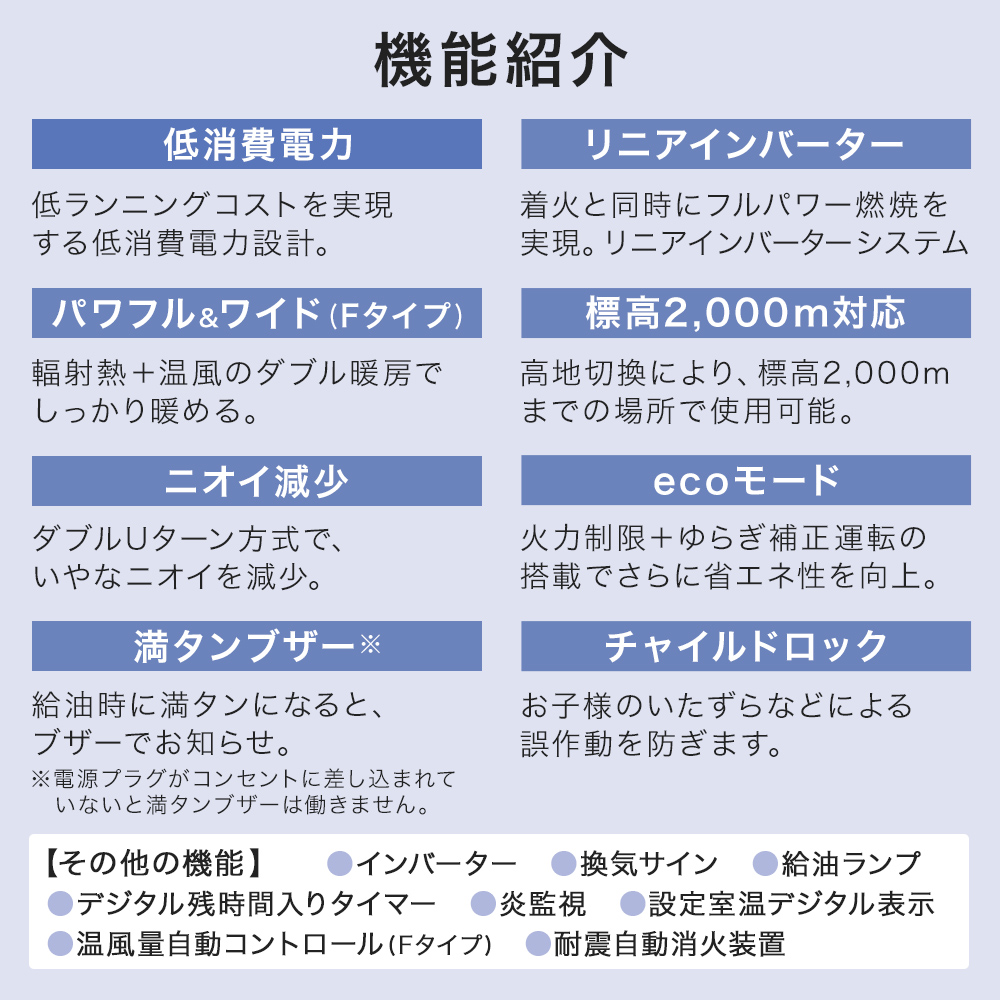 コロナ ブルーバーナ(業務用タイプ) GH-G12F 主に31畳用 タンク一体式