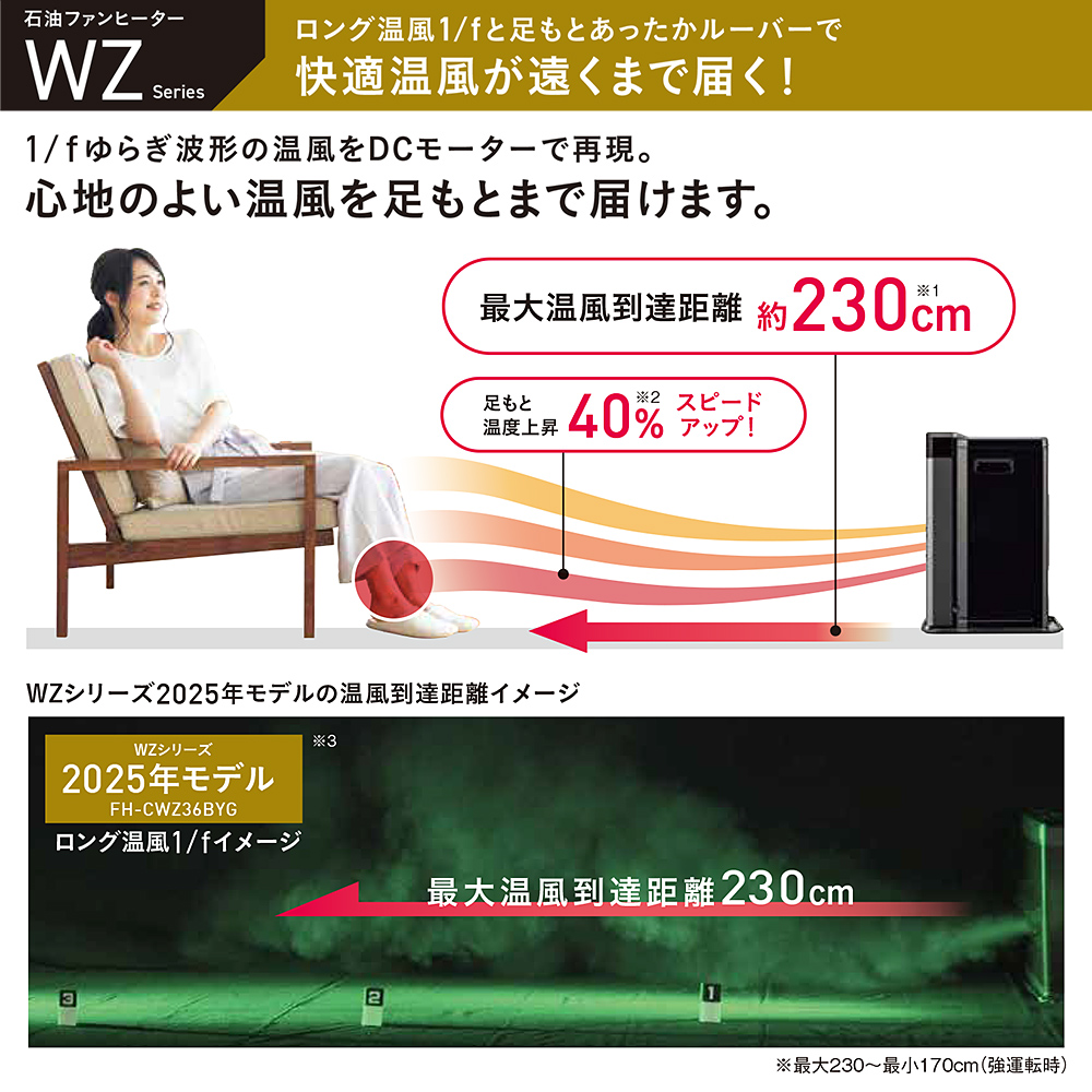 コロナ電業 コロナ 石油ファンヒーター FH-CWZ36BYG(KG) 暖房器具 木造