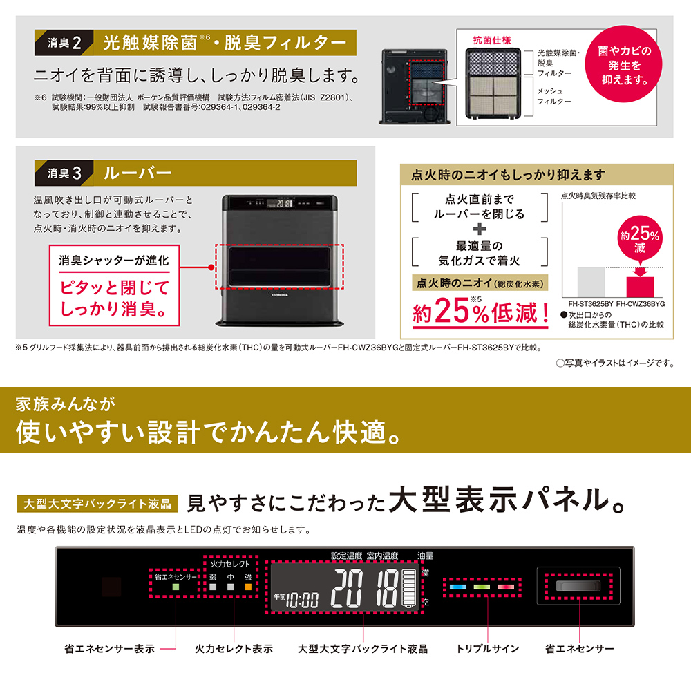 コロナ電業 コロナ 石油ファンヒーター FH-CWZ36BYG(KG) 暖房器具 木造