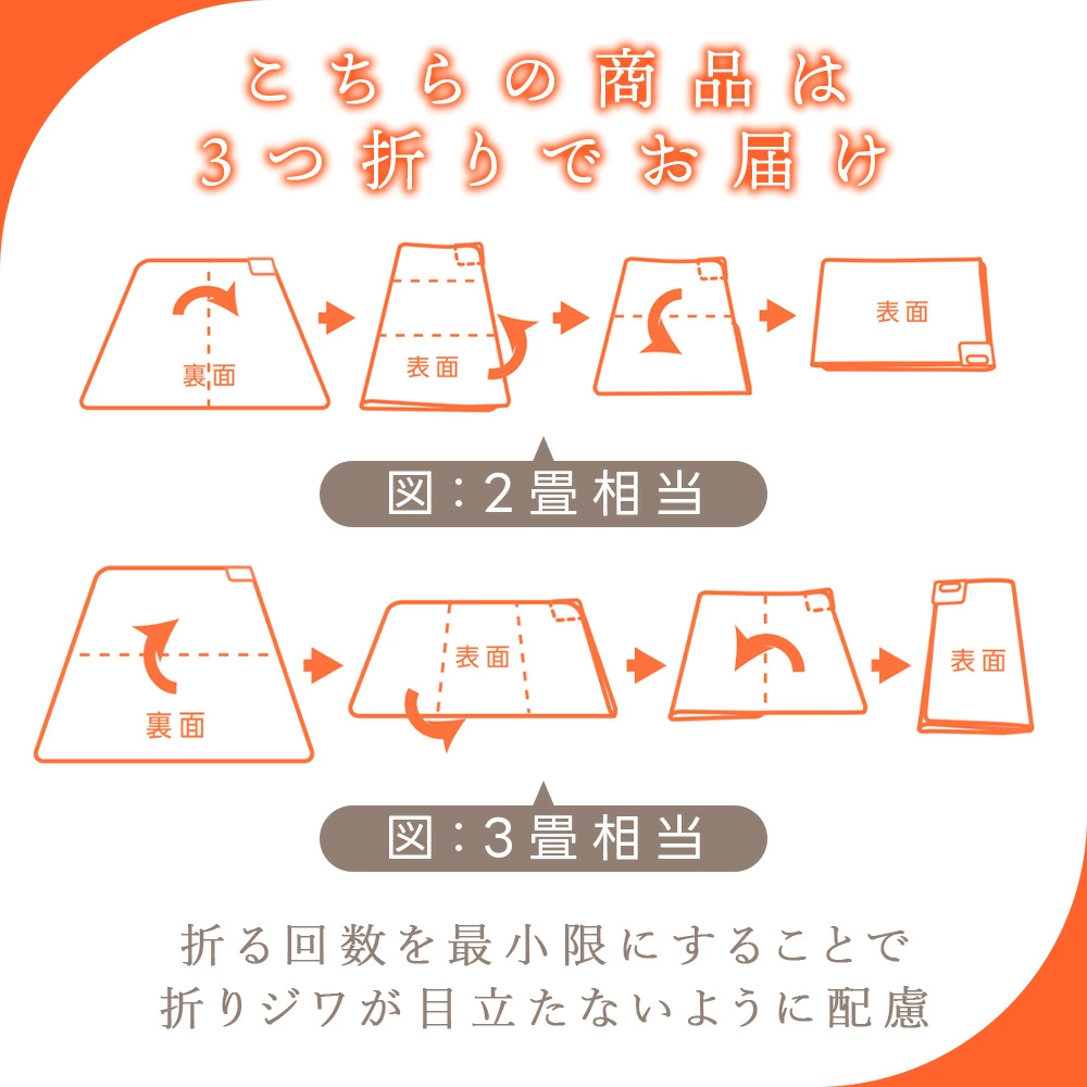 広電　KODEN   フローリング調　電気カーペット　CWC3015-WBZ   2020年式　235×195　３畳相当　マイコン式コントローラー Amazon.co.jp: 広電(KODEN) ホットカーペット 3畳 本体 防水 ベージュ