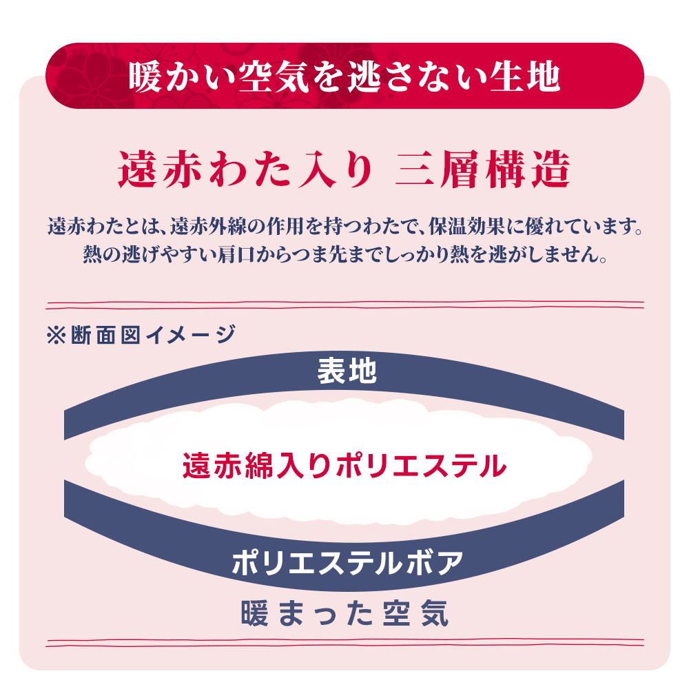 かいまき 布団 2色セット おしゃれ ボア 遠赤綿入り 3層構造 かいまき