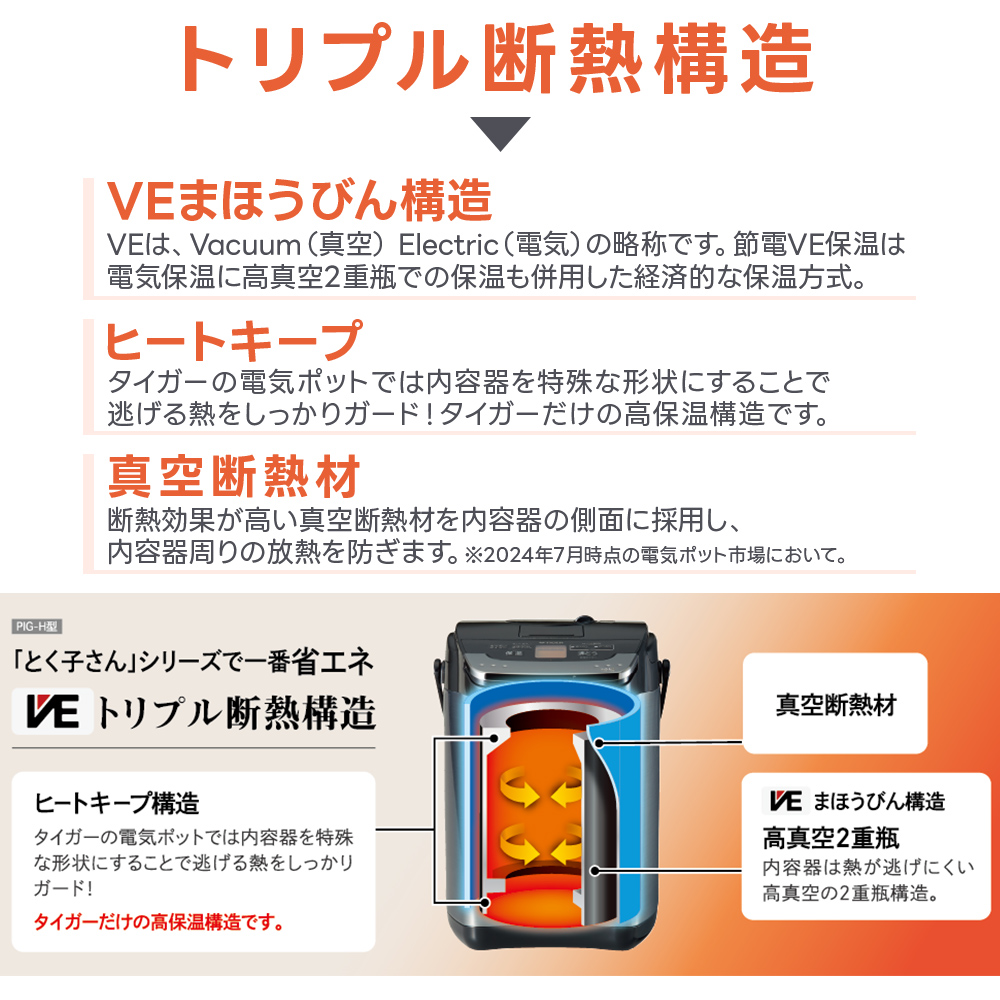 TIGER 蒸気レスVE電気まほうびん PIG...の詳細画像2