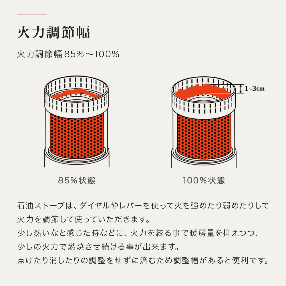 TOYOTOMI（トヨトミ） 石油ストーブ 反射形 シングル燃焼 スリムタイプ
